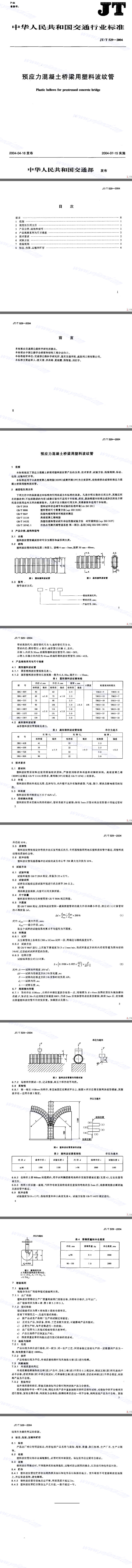 預應(yīng)力波紋管標準
